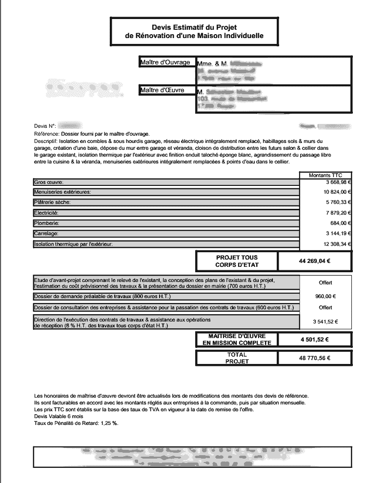 découvrez les coûts de la main d'œuvre pour vos projets de rénovation et obtenez des conseils pour optimiser votre budget efficacement.