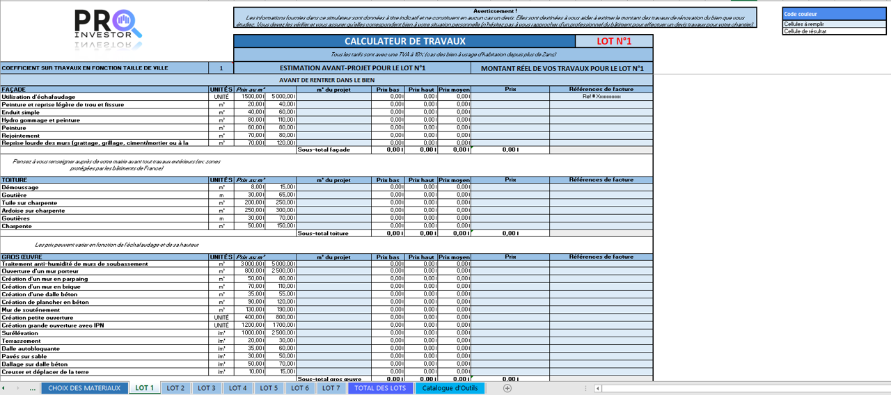 découvrez notre guide complet pour estimer et maîtriser le coût de la main d'œuvre en rénovation. conseils pratiques et astuces pour bien budgétiser vos travaux.