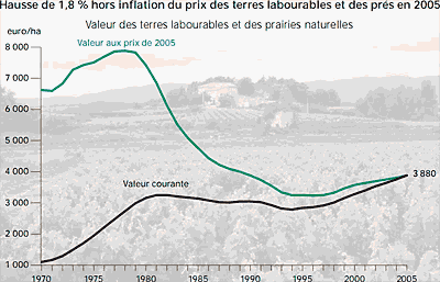 découvrez tout ce qu'il faut savoir sur le coût de la mise à la terre : estimation des prix, facteurs influents et conseils pour optimiser votre installation électrique en toute sécurité.