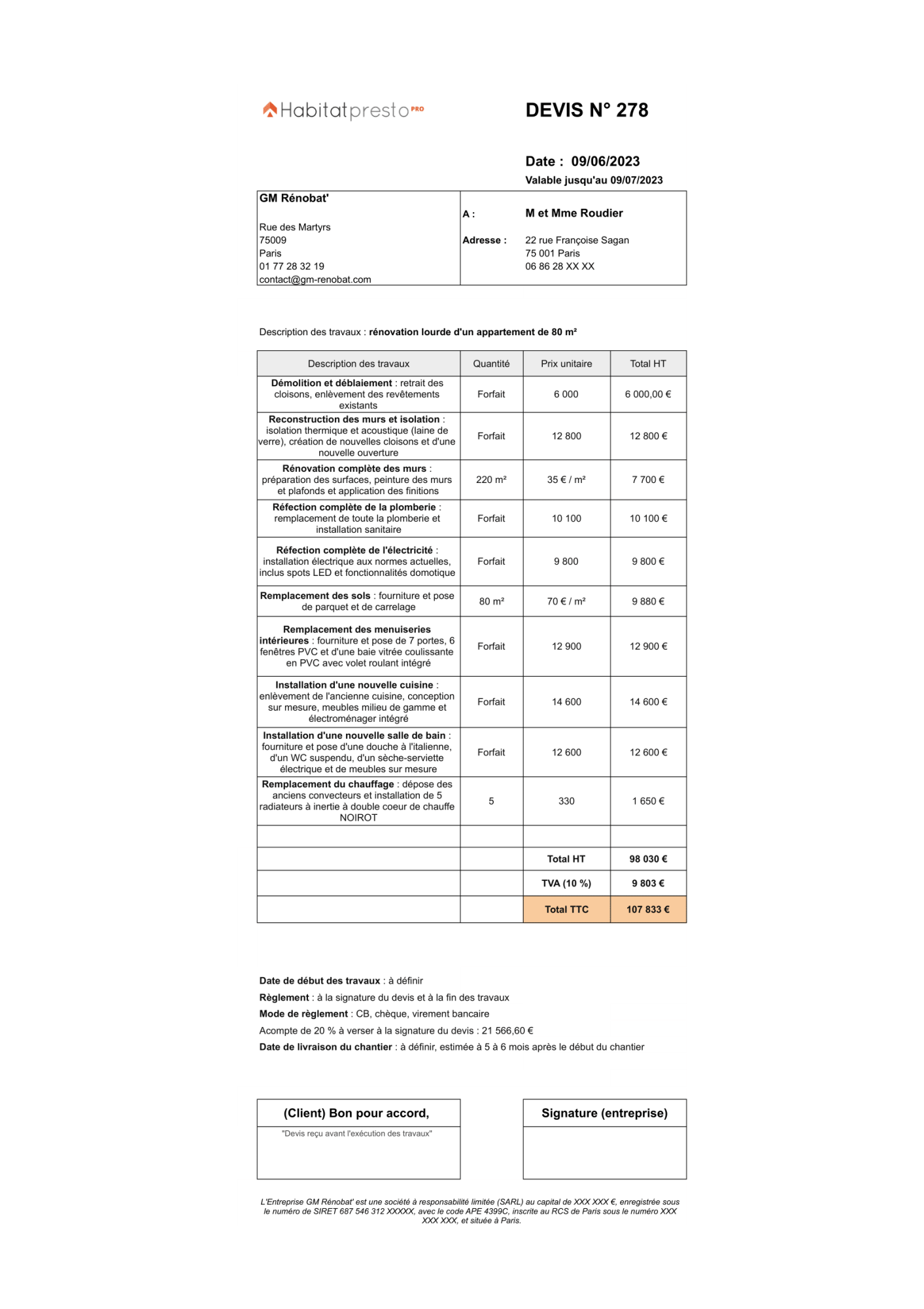 découvrez le coût moyen pour la rénovation d'un appartement et obtenez des conseils pour bien gérer votre budget travaux.