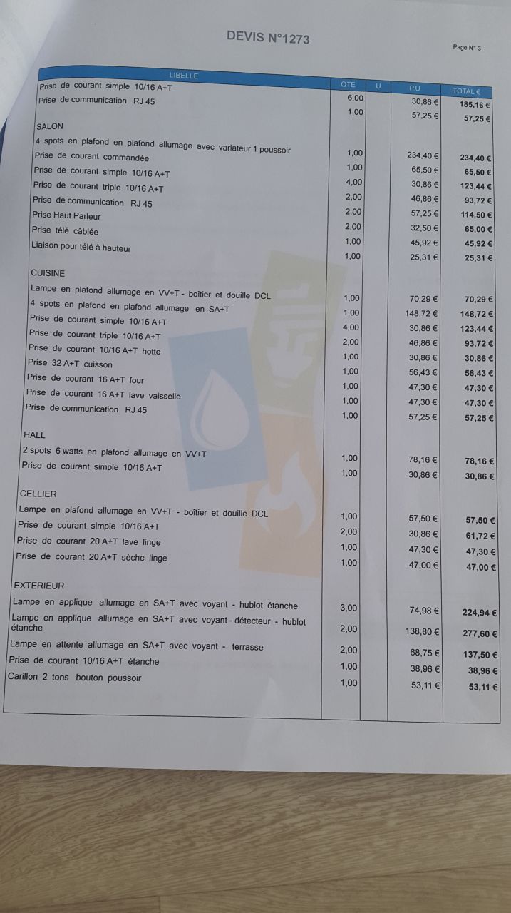 découvrez le coût moyen des travaux de plomberie pour une maison de 100m². estimations, tarifs et conseils pour un budget maîtrisé.