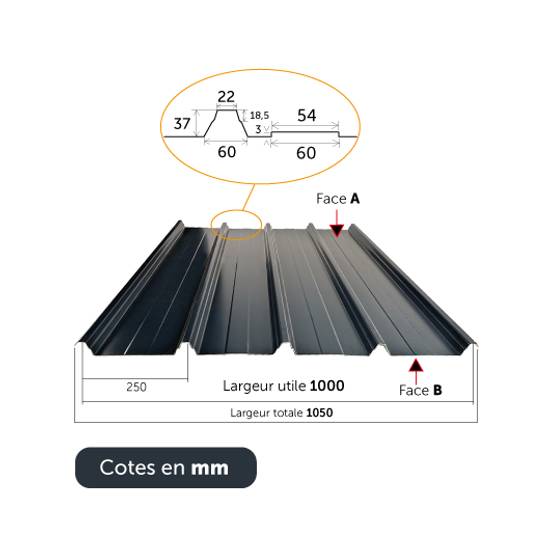découvrez le coût pour refaire votre toiture soi-même : matériaux, outils, conseils et estimation des dépenses pour réussir vos travaux de rénovation en toute autonomie.