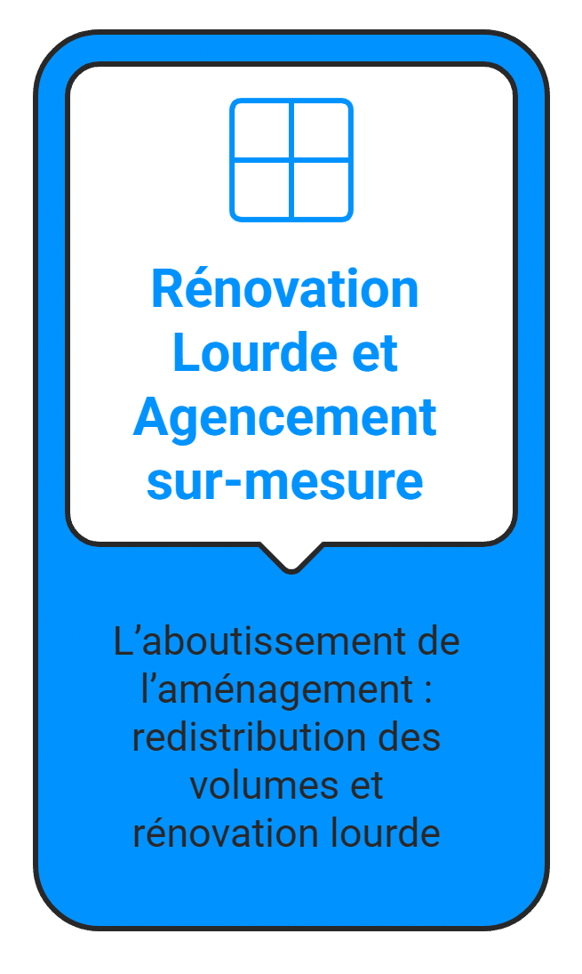 découvrez le coût moyen de la rénovation d'un appartement à paris au m². guide complet pour estimer votre budget travaux selon les différents types de rénovation.