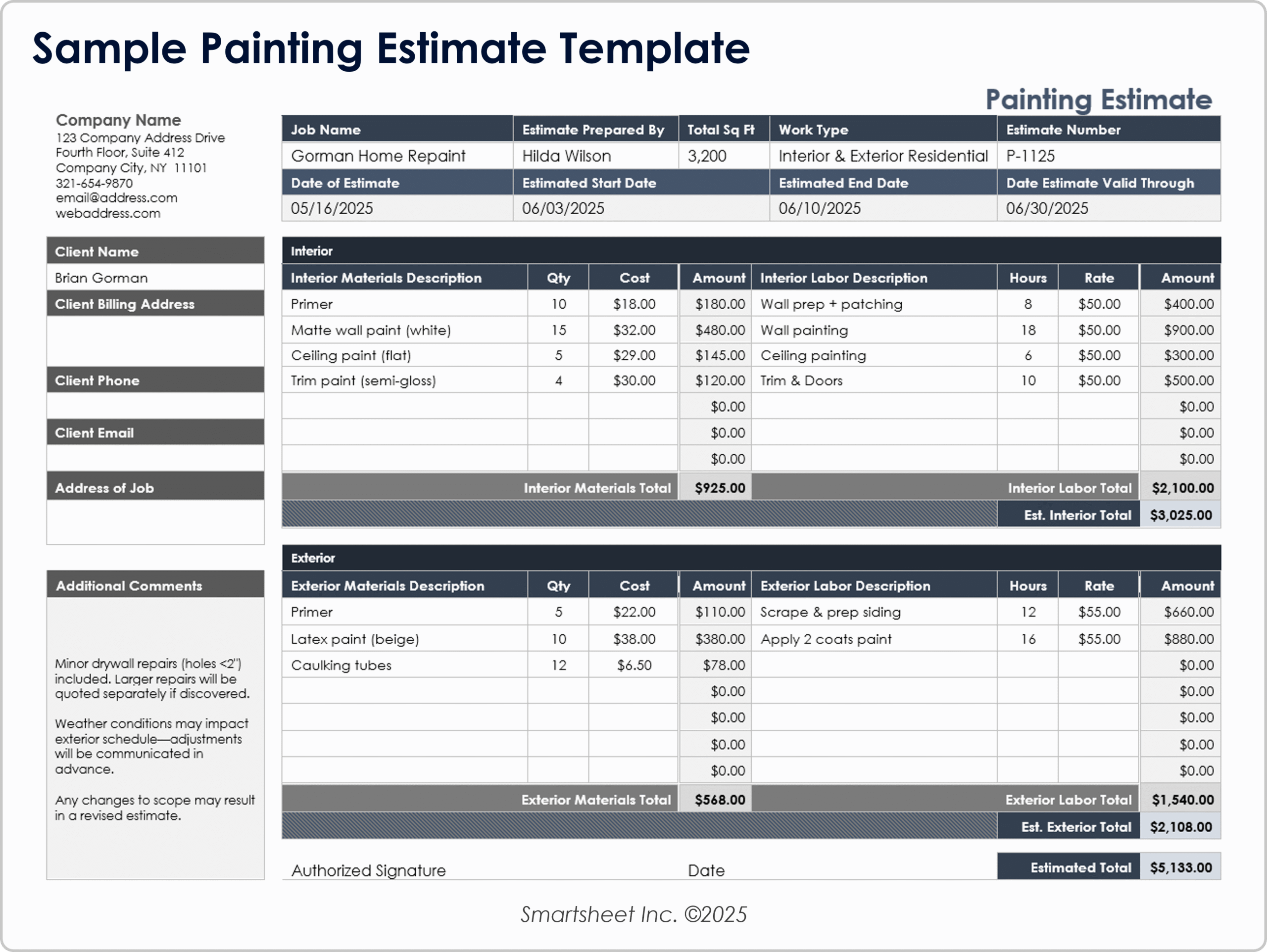 estimez le coût de votre rénovation au m² et calculez facilement votre budget pour réussir vos travaux sans surprise.