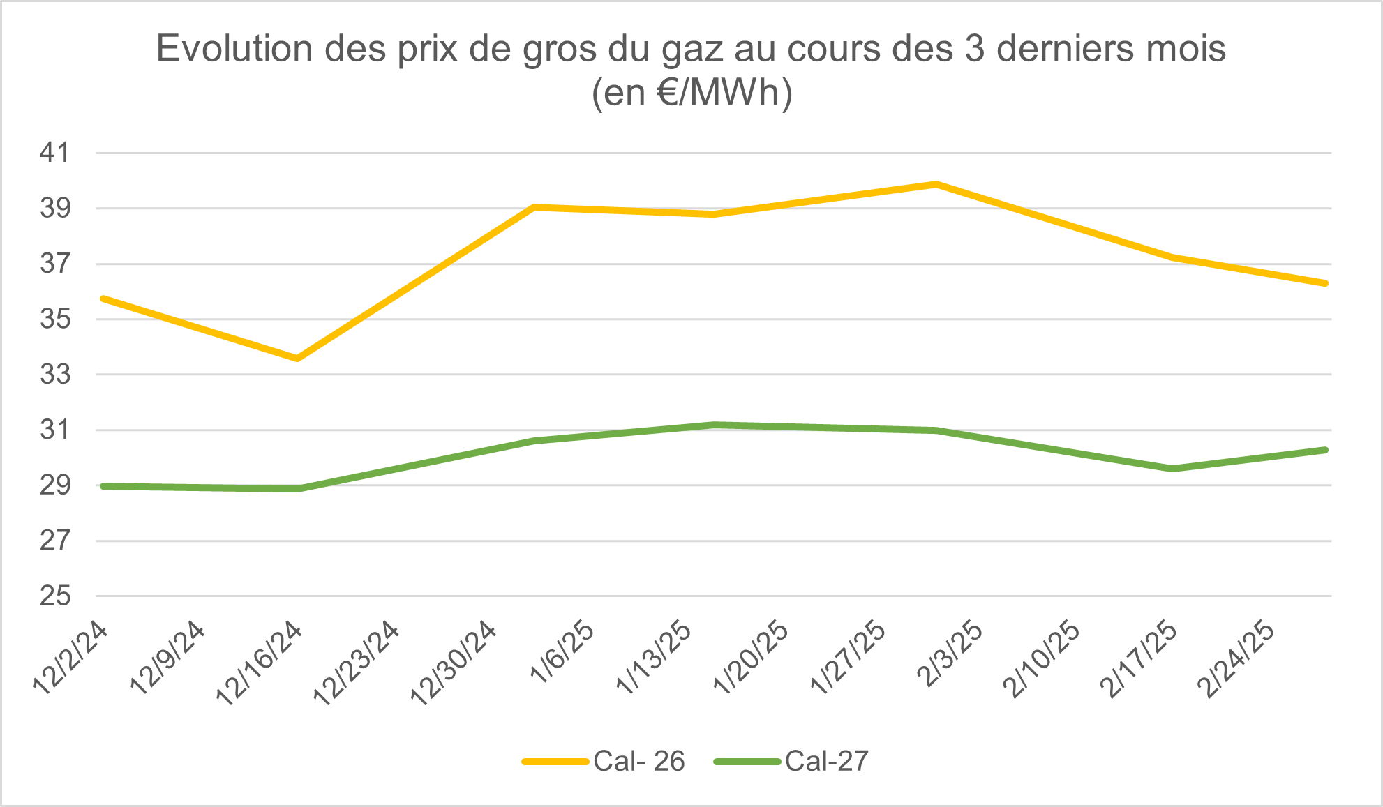 découvrez le coût estimatif de la rénovation électrique pour votre maison en 2025. guide complet des prix, conseils et astuces pour moderniser votre installation en toute sécurité.