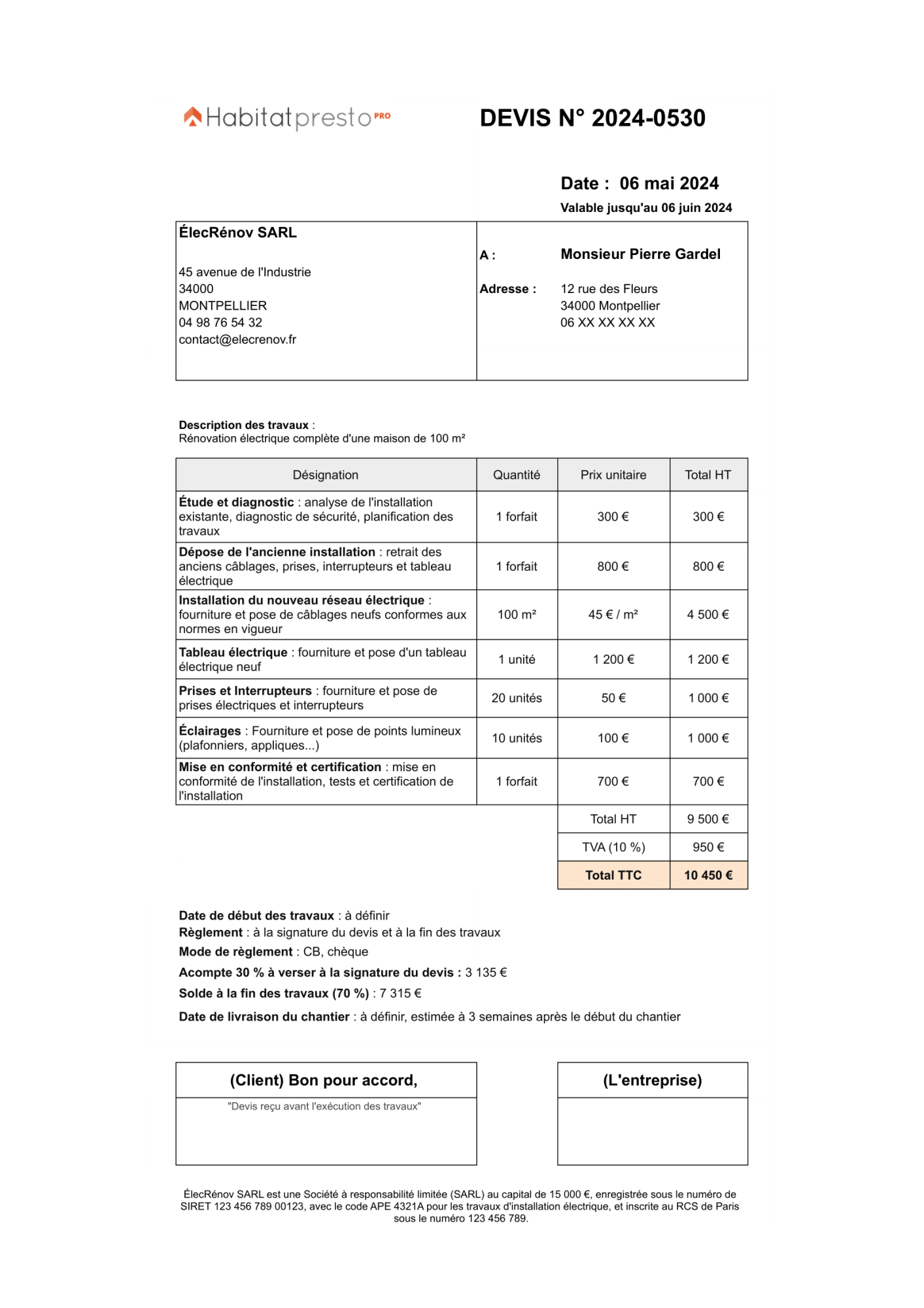 découvrez le coût moyen pour la rénovation électrique d'une maison de 100m2, incluant l'installation, la mise aux normes et les conseils pour un budget maîtrisé.