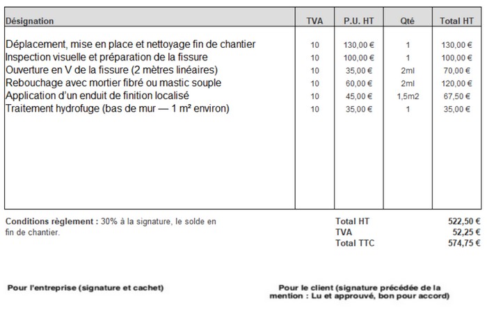 découvrez le coût moyen pour la réparation d'une fissure de façade et les facteurs qui influencent les tarifs afin de bien préparer votre budget travaux.