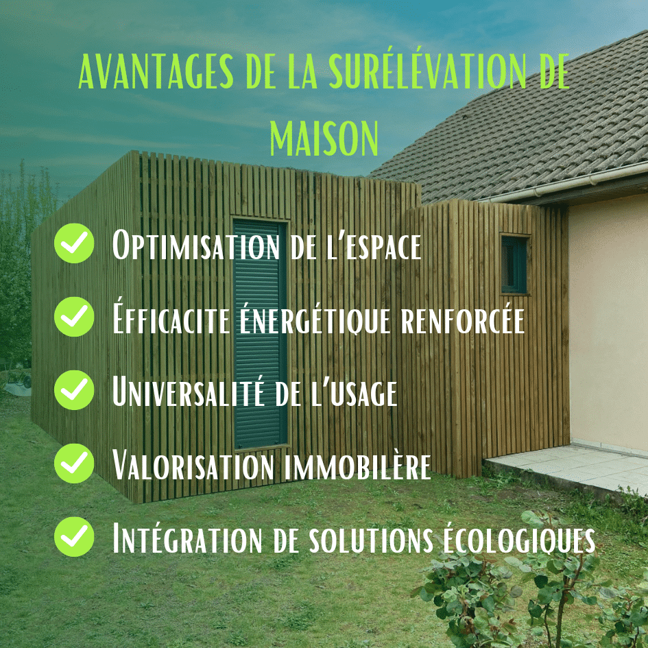 découvrez notre guide complet sur le coût de la surélévation de maison avec des conseils pratiques pour réussir votre projet et optimiser votre budget.
