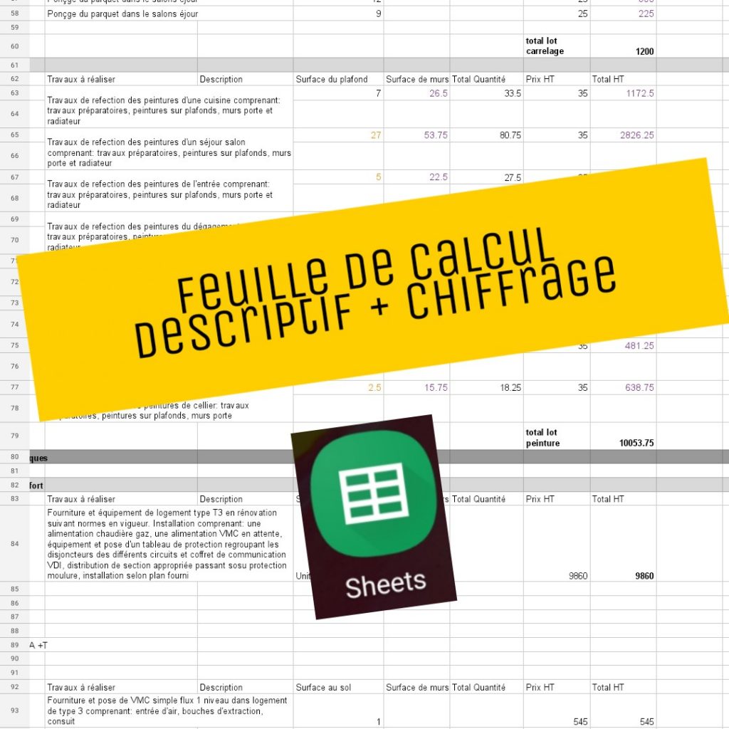 découvrez nos conseils pratiques et astuces pour maîtriser les coûts de rénovation de votre appartement et réaliser vos travaux en toute sérénité.