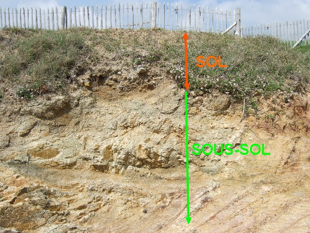 découvrez la définition du sous-sol, ses caractéristiques, son rôle dans la construction et son importance dans l'aménagement des espaces.