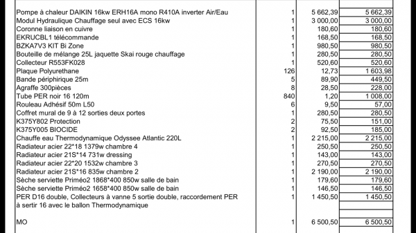 obtenez rapidement des devis gratuits et personnalisés de la part d'artisans qualifiés pour tous vos projets de rénovation, construction ou réparation.