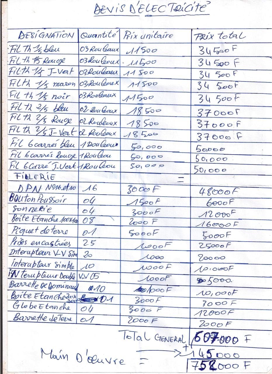 obtenez un devis élec maison rapide et personnalisé pour tous vos travaux d'électricité résidentielle. comparez les prix et trouvez un professionnel qualifié près de chez vous.