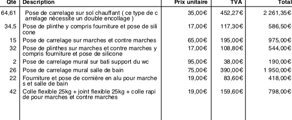 obtenez un devis personnalisé pour la réalisation ou la rénovation de votre escalier en carrelage. qualité, prix compétitifs et conseils experts.