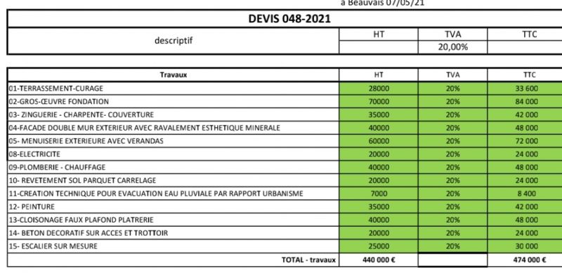 obtenez un devis précis pour la construction ou la rénovation d'un garage de 20m2. comparez les tarifs et trouvez les meilleures offres adaptées à votre projet.