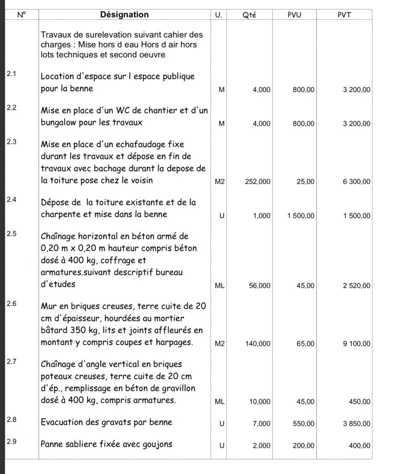 obtenez un devis gratuit pour l'extension de votre maison à paris 15. contactez nos experts pour un projet personnalisé et sans engagement.