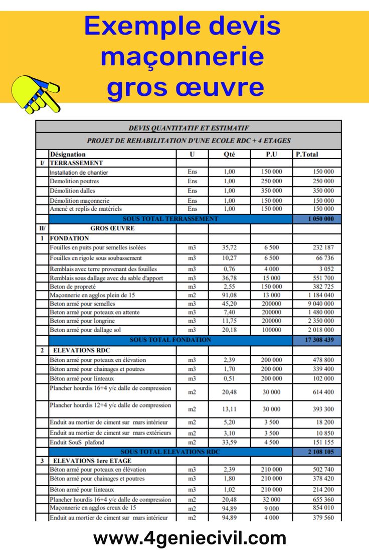 obtenez un devis maçonnerie gratuit et personnalisé pour vos travaux de construction, rénovation ou extension. comparez les prix et trouvez le meilleur artisan maçon près de chez vous.
