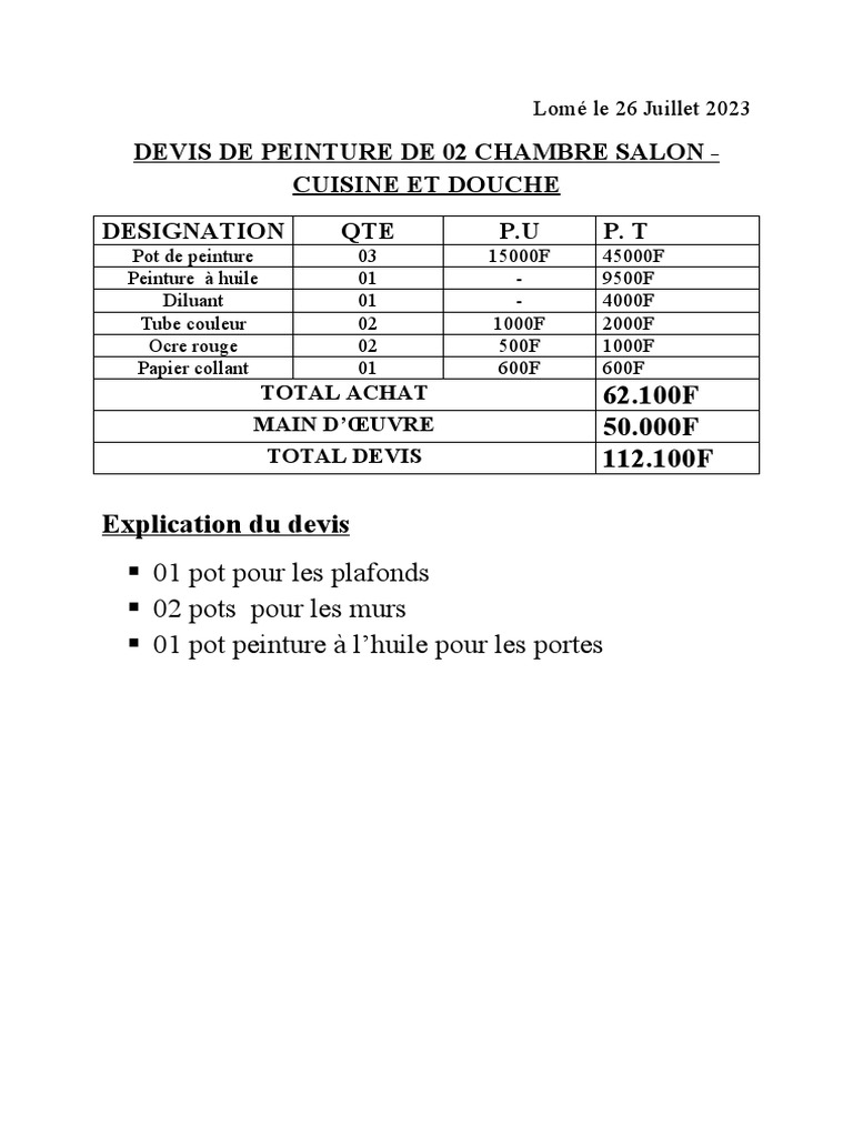 obtenez un devis gratuit pour la peinture de votre salle de bain. services professionnels, conseils personnalisés et tarifs compétitifs pour transformer votre espace.