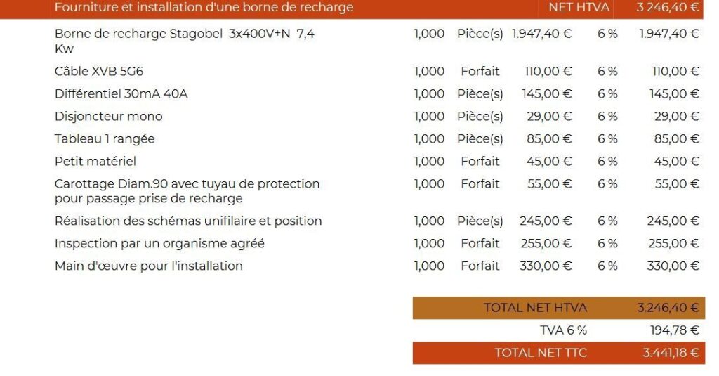 obtenez un devis rapide et personnalisé pour l'installation ou la réparation de votre prise électrique. service fiable et tarifs compétitifs.