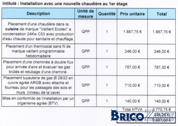 obtenez un devis gratuit pour la rénovation de votre maison. analyse détaillée, conseils personnalisés et tarifs compétitifs pour tous vos travaux de rénovation.