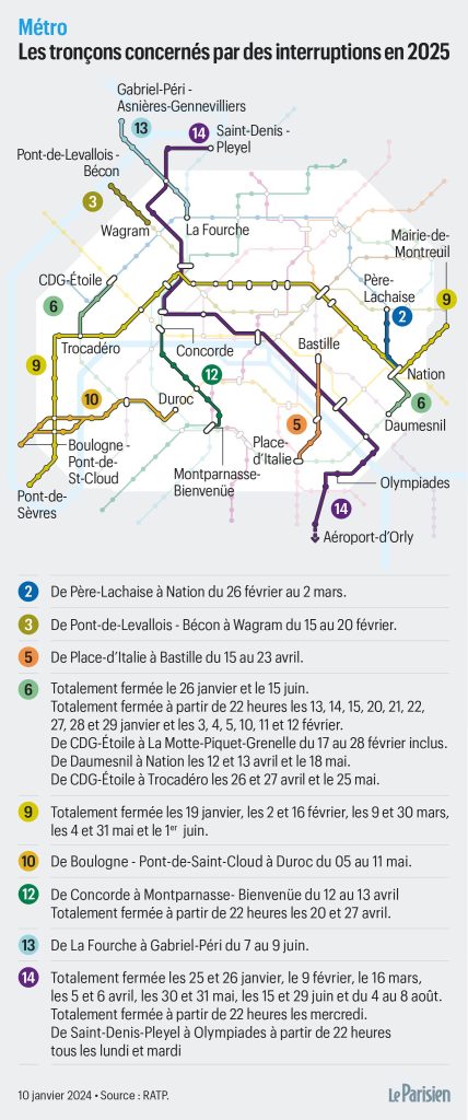 obtenez un devis gratuit pour la rénovation à paris 15ème. bénéficiez de conseils personnalisés et de services de qualité pour tous vos travaux.