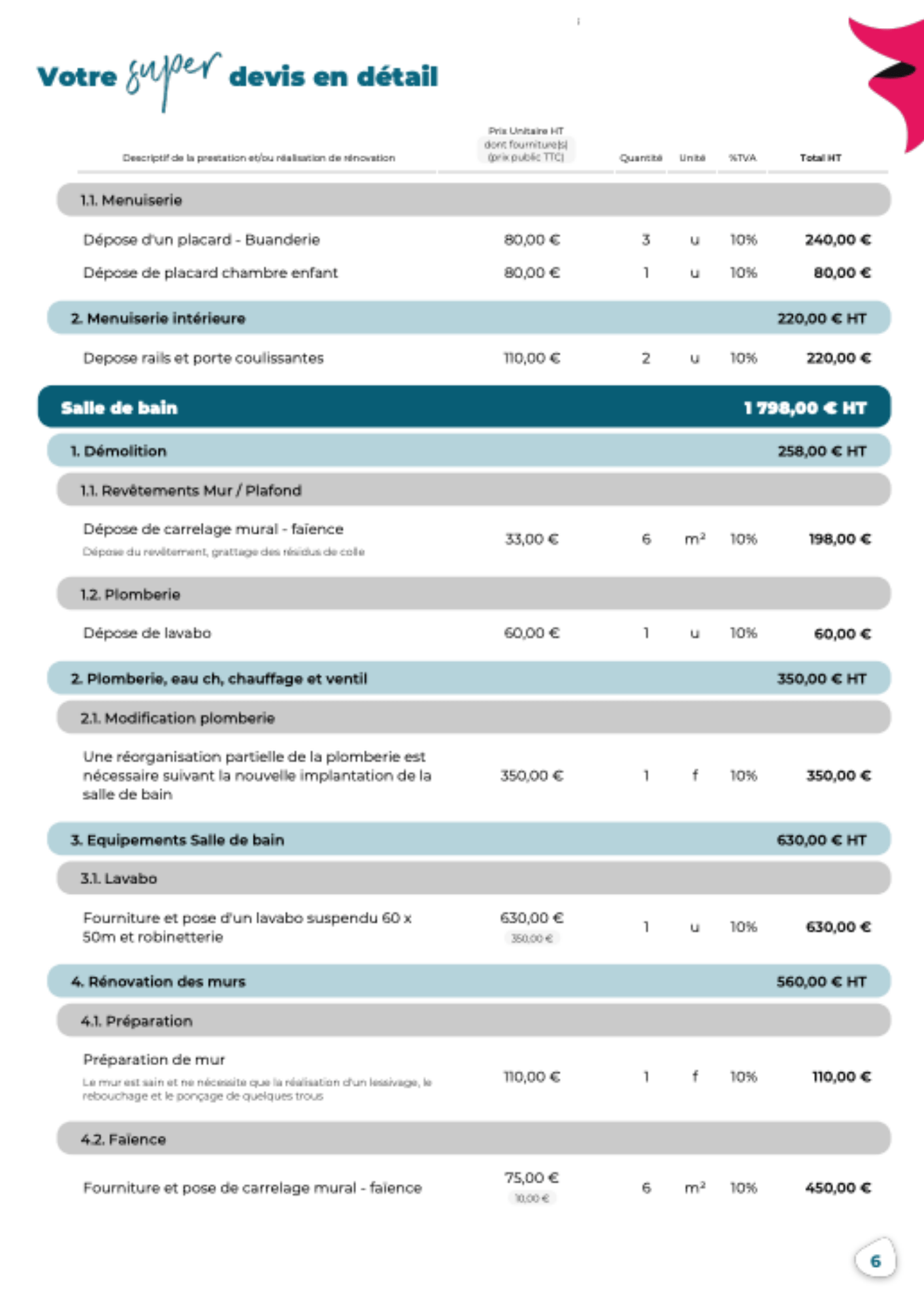obtenez un devis rénovation précis pour réussir vos travaux. conseils pratiques et astuces pour une rénovation sans stress et un budget maîtrisé.