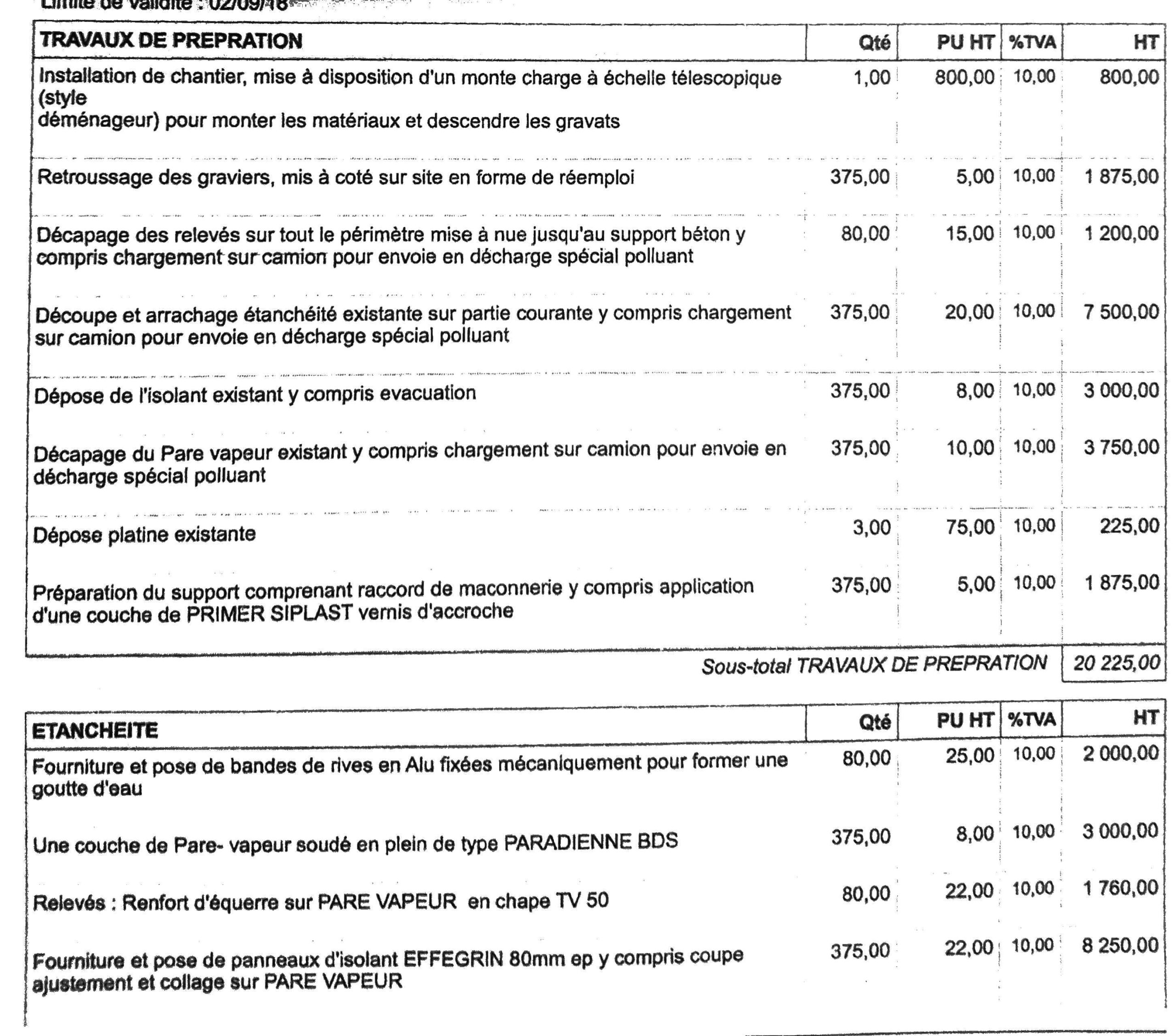 obtenez un devis détaillé et personnalisé pour la construction ou la rénovation de votre toit plat. comparez les tarifs et trouvez les meilleurs professionnels près de chez vous.