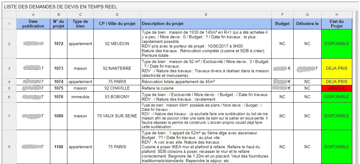 obtenez rapidement un devis travaux gratuit pour tous vos projets de rénovation et construction. comparez les offres des professionnels et faites des économies.