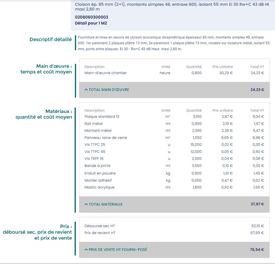 obtenez des devis travaux gratuits rapidement et sans engagement pour tous vos projets de rénovation et construction.