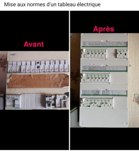 électricien à machecoul proposant des services rapides et fiables pour tous vos besoins en électricité résidentielle et commerciale.