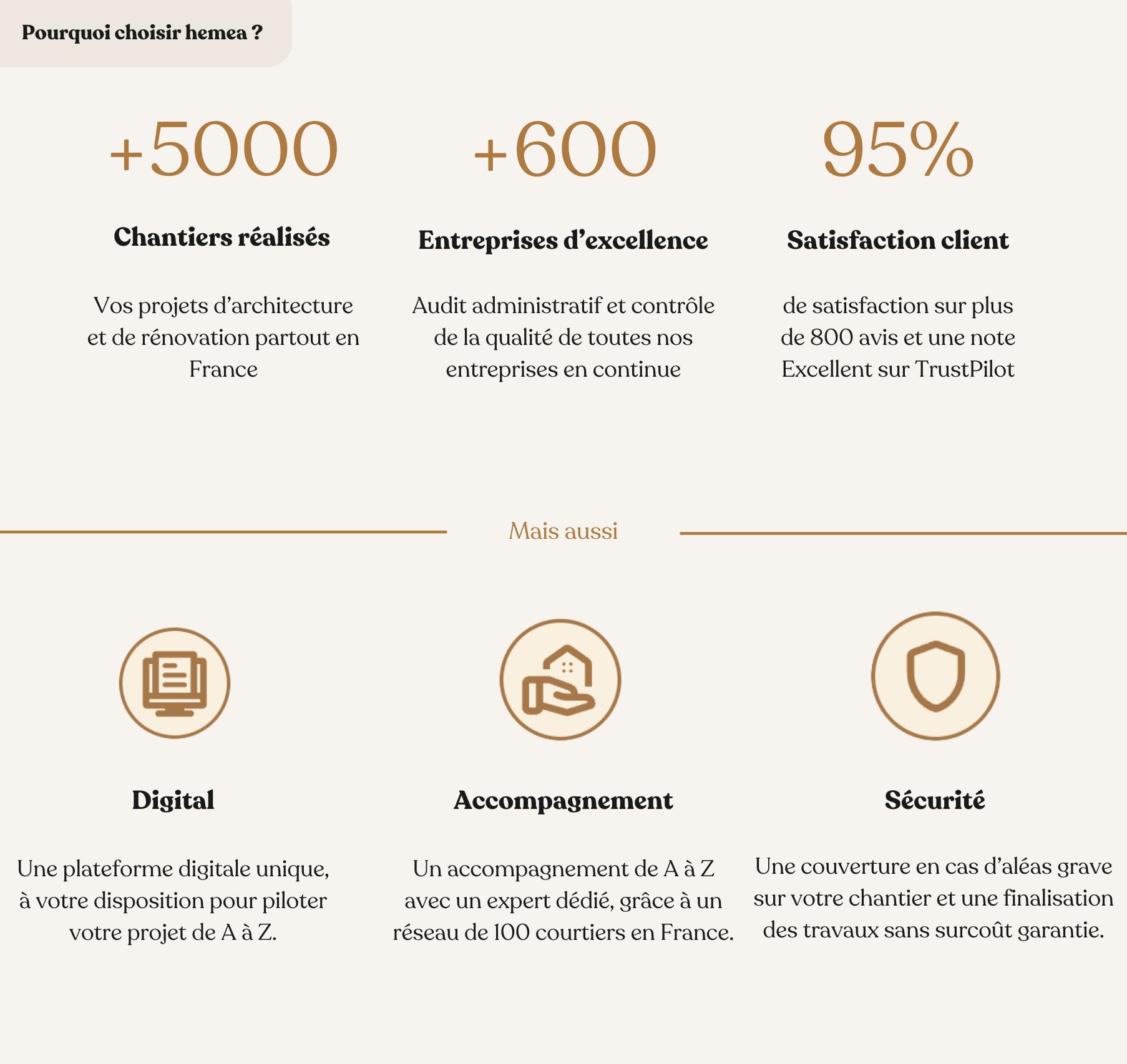 entrepreneur à paris spécialisé dans les travaux sur-mesure pour vos projets de construction, rénovation et aménagement. qualité et expertise garanties.