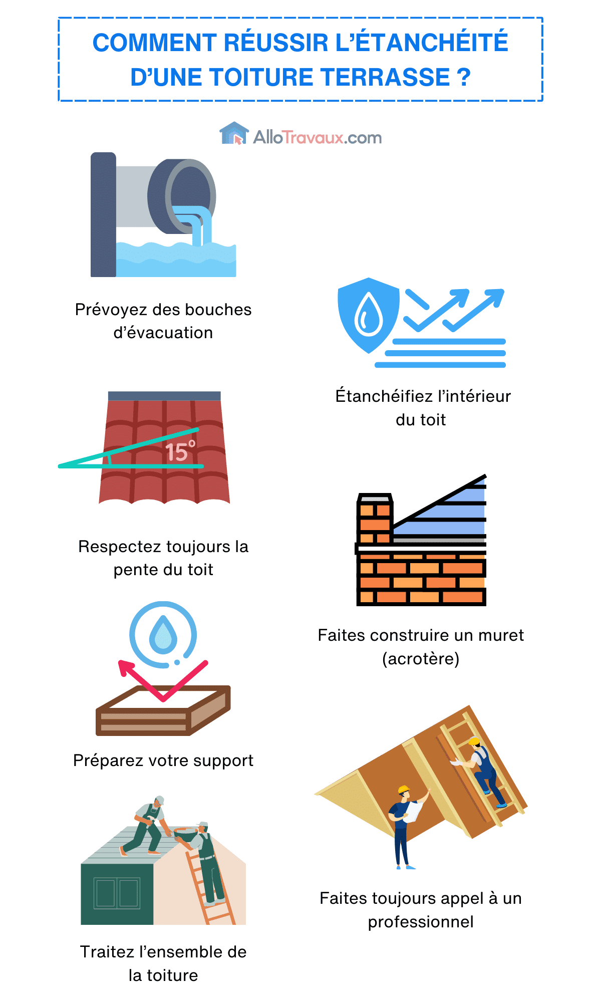 découvrez notre guide complet sur l'étanchéité des toitures avec des conseils pratiques pour protéger votre maison des infiltrations et assurer une couverture durable.