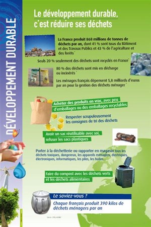 découvrez nos solutions d'évacuation des déchets efficaces et durables, alliant performance et respect de l'environnement pour un avenir responsable.