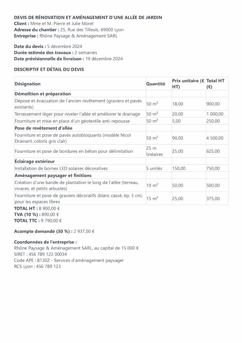 obtenez un exemple de devis ite (isolation thermique par l'extérieur) pour évaluer le coût de vos travaux d'isolation et améliorer la performance énergétique de votre logement.