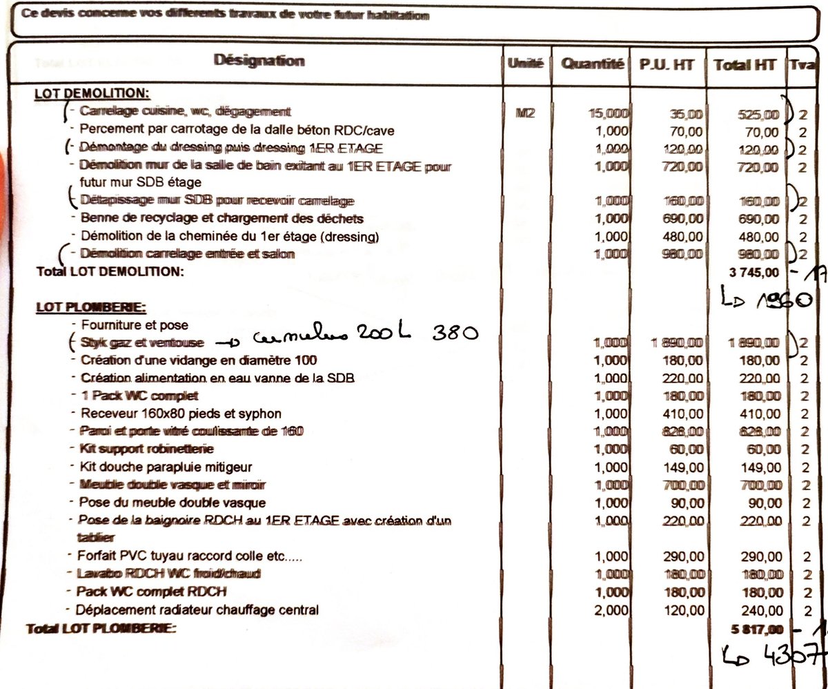 obtenez un exemple de devis plâtrerie clair et détaillé pour estimer vos travaux de rénovation ou construction. comparez facilement les prix et services.