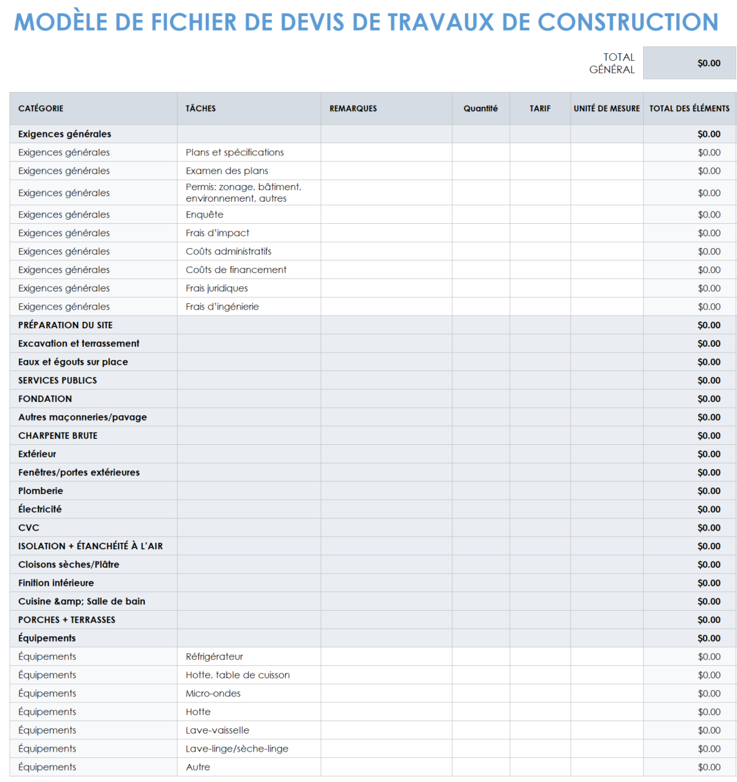 obtenez rapidement un exemple de devis travaux clair et détaillé pour planifier efficacement vos projets de rénovation ou construction.