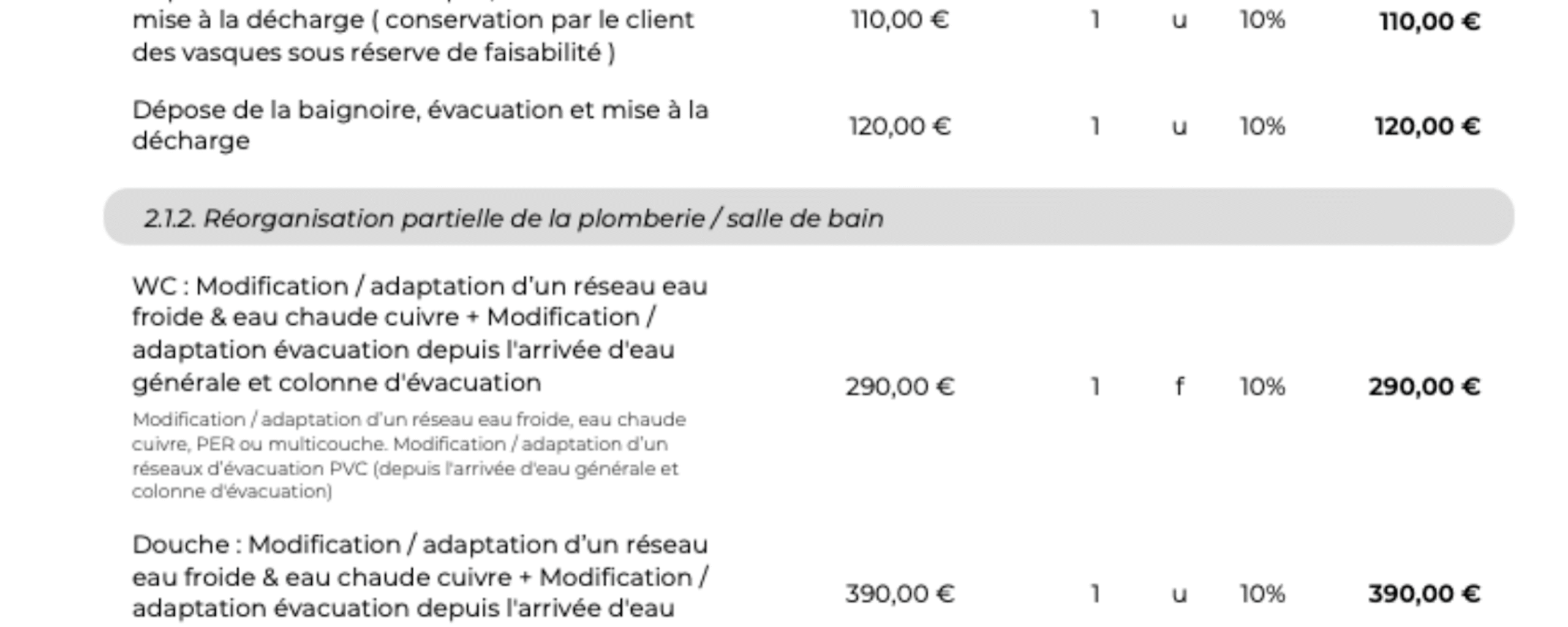 obtenez un devis précis pour vos travaux de rénovation et planifiez votre projet en toute sérénité avec nos conseils et guides pratiques.