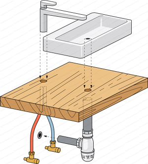 découvrez notre forfait pose meuble vasque incluant installation professionnelle rapide et garantie de qualité pour moderniser votre salle de bain en toute simplicité.