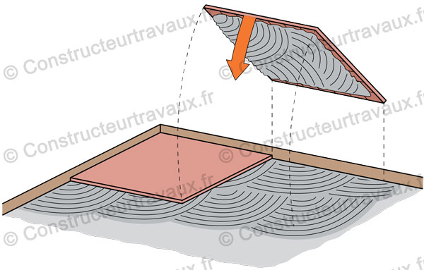 service professionnel de fourniture et pose de carrelage pour embellir et protéger vos sols et murs. qualité, rapidité et savoir-faire garantis.