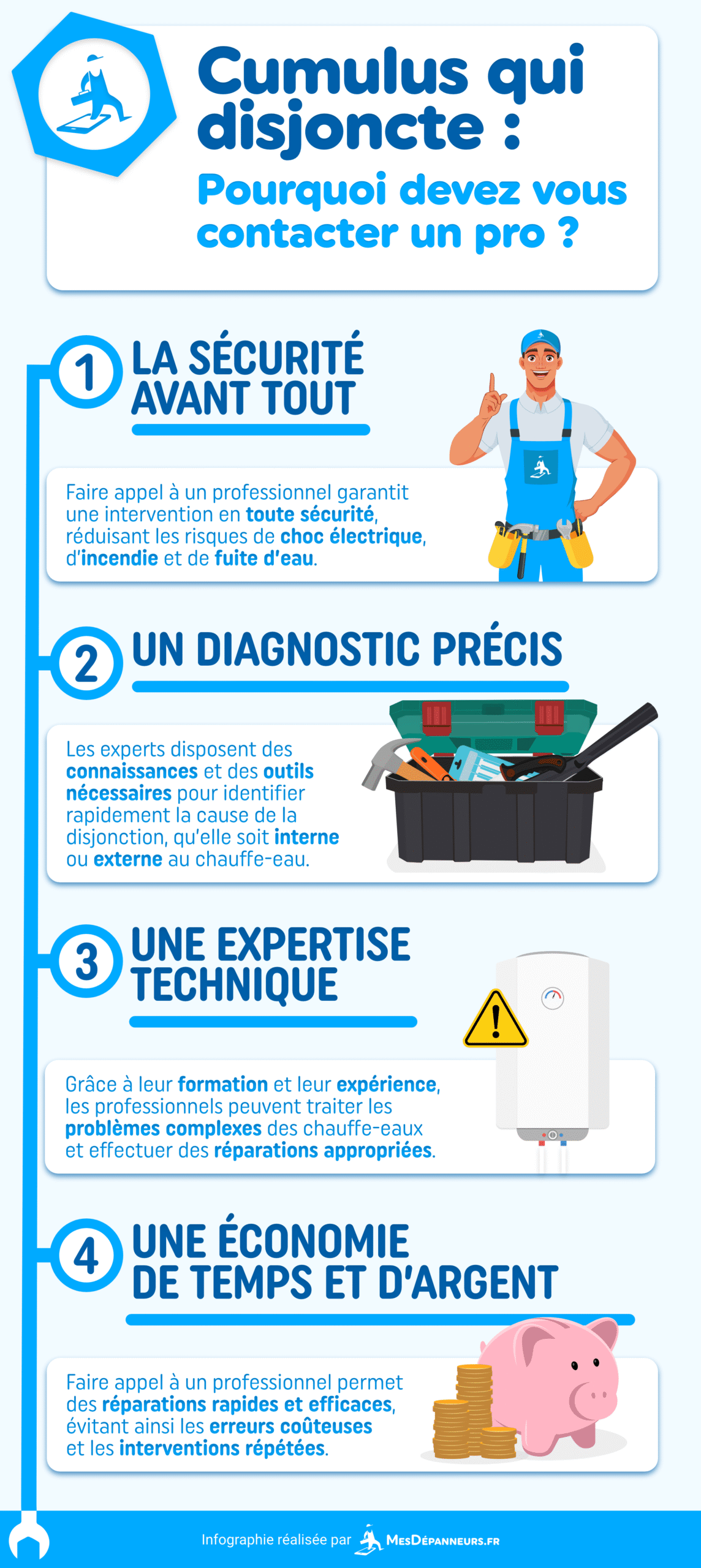 découvrez comment identifier et réparer une fuite de ballon d'eau chaude, avec des conseils pratiques pour éviter les dégâts et économiser de l'énergie.