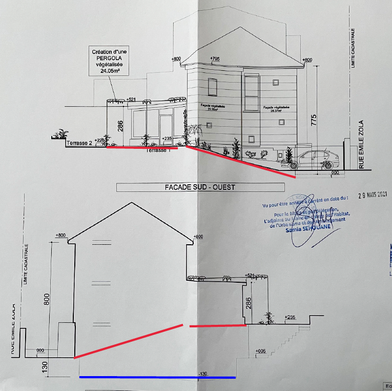 découvrez comment hausser la hauteur de votre sous-sol pour gagner en espace et confort. conseils et techniques pour optimiser votre aménagement souterrain.