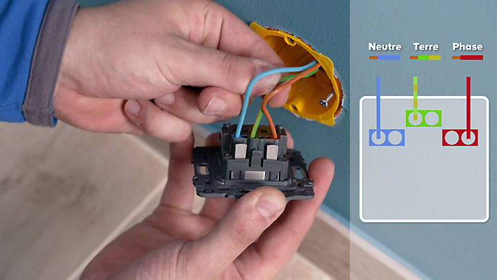 apprenez à installer une prise électrique facilement grâce à notre guide étape par étape, sécurisé et adapté aux débutants.