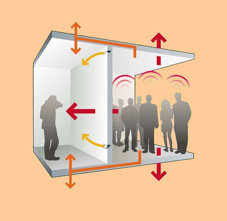 découvrez des solutions efficaces pour l'isolation phonique de votre appartement et profitez d'un intérieur calme et paisible.