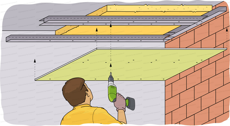 améliorez le confort et l'efficacité énergétique de votre maison avec notre guide complet sur l'isolation de plafond intérieur. conseils, matériaux et techniques pour une isolation optimale.
