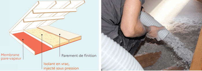 découvrez les techniques d'isolation projetée efficaces et nos conseils pratiques pour améliorer le confort thermique de votre habitation.