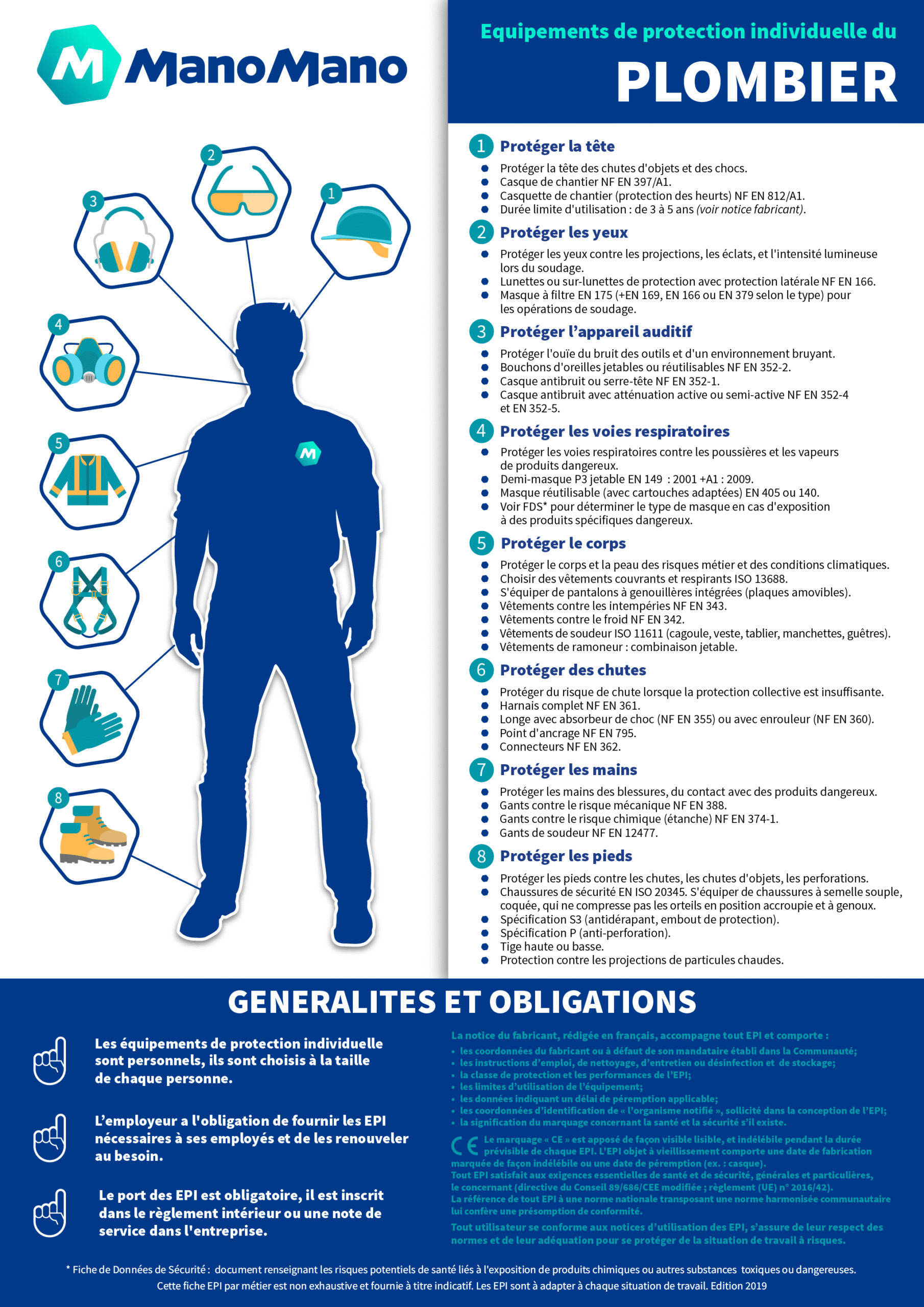 découvrez le jargon plombier essentiel pour mieux comprendre les termes techniques utilisés par les professionnels de la plomberie.