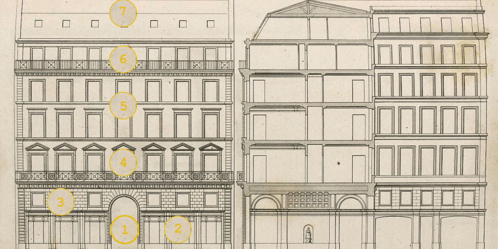découvrez les matériaux typiques des immeubles haussmanniens, alliant élégance et durabilité dans l'architecture parisienne classique.