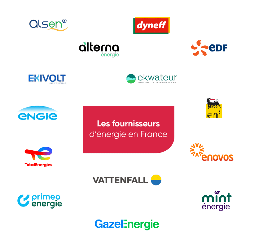 découvrez la meilleure entreprise d'électricité à paris, spécialisée dans l'installation, la maintenance et la réparation électrique pour particuliers et professionnels.