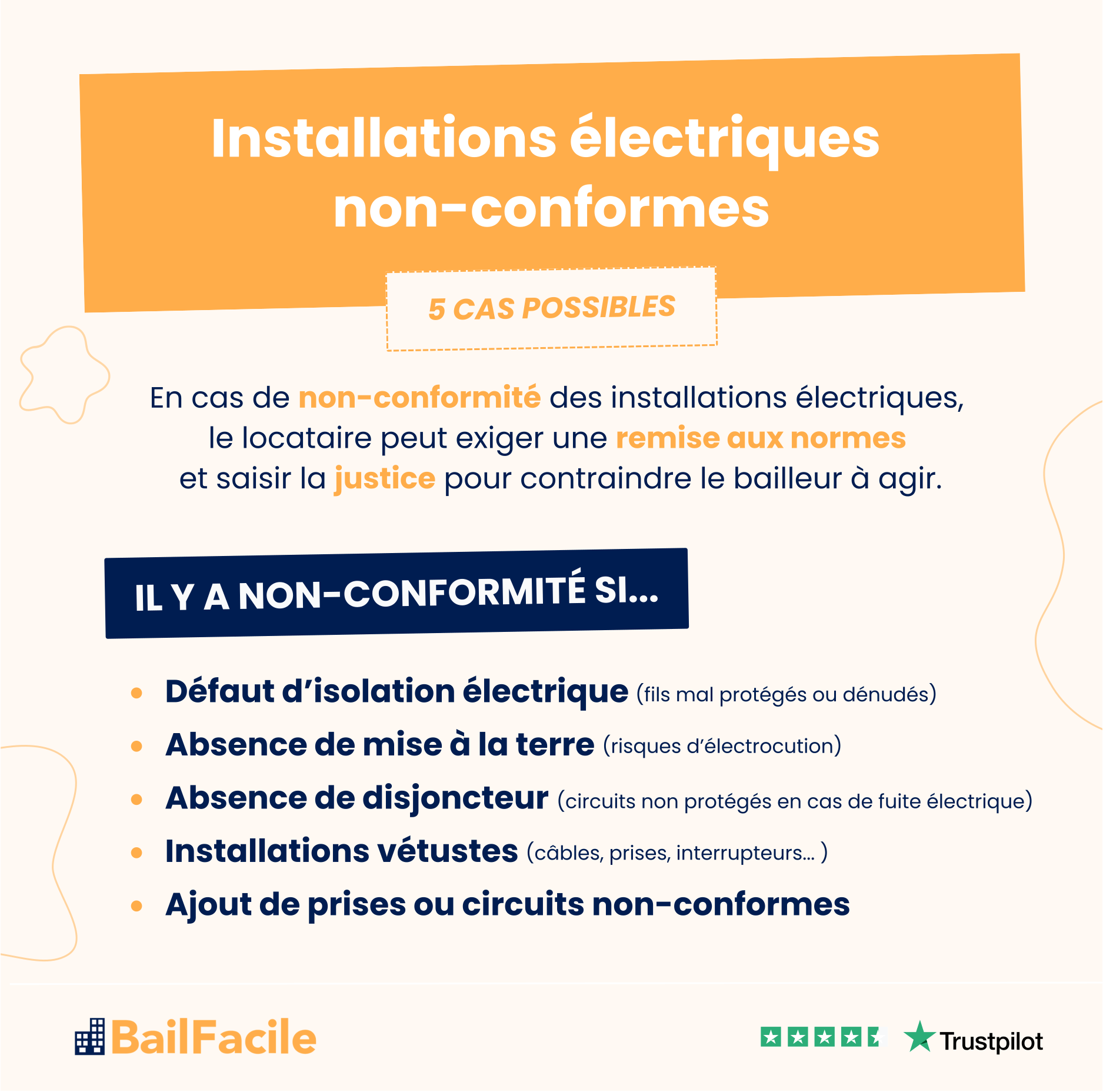 expert en mise aux normes d'installation électrique pour garantir la sécurité et la conformité de votre logement ou local professionnel selon les réglementations en vigueur.