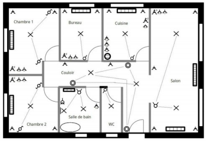 découvrez nos conseils et étapes essentielles pour réussir le montage électrique de votre maison en toute sécurité et conformité.