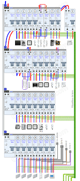 découvrez les normes électriques essentielles pour une rénovation conforme et sécurisée de votre installation électrique.